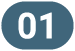 01. Bases de datos