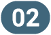 02. Entorno de configuración de producto