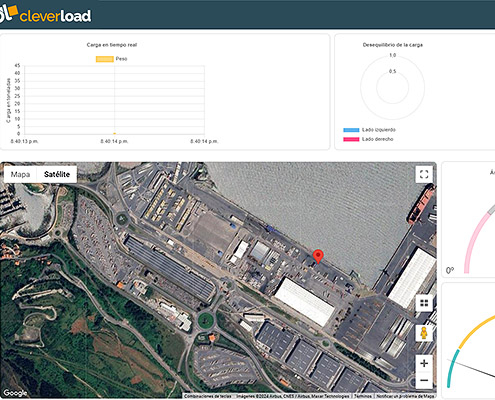 IoT Monitorization - Track & Trace