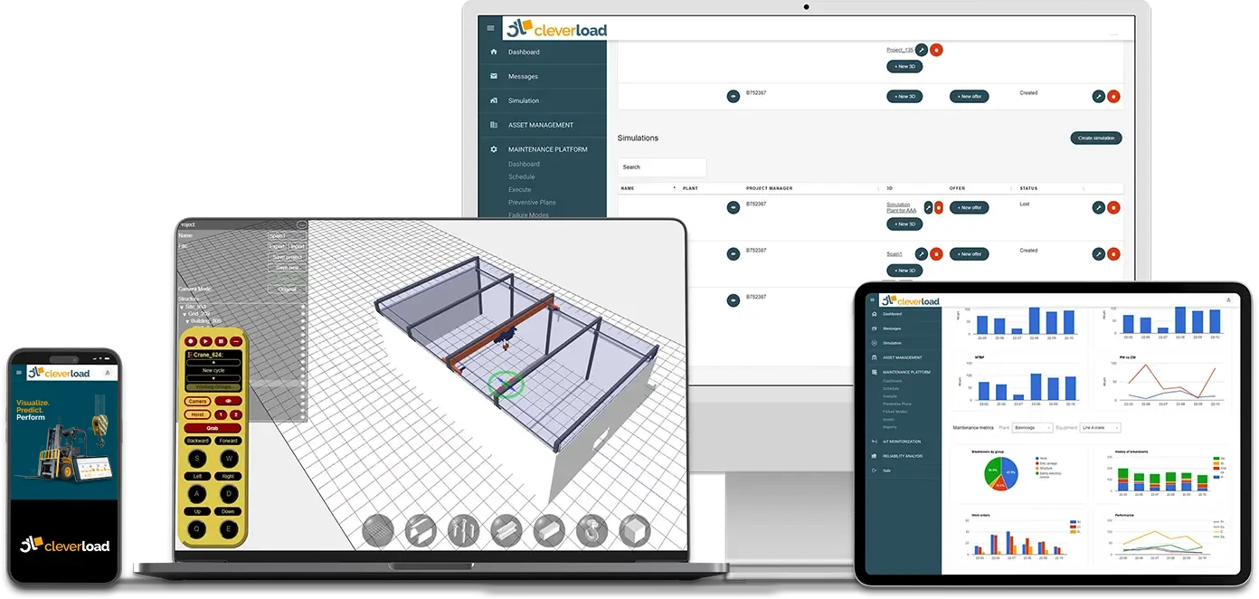 Cleverload. Visualize. Predict. Perform. Smart Material Handling, the clever way